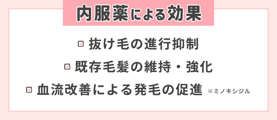内服薬による効果まとめ