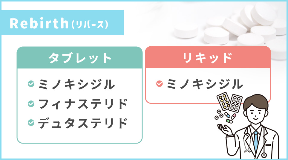 リバースの特徴
