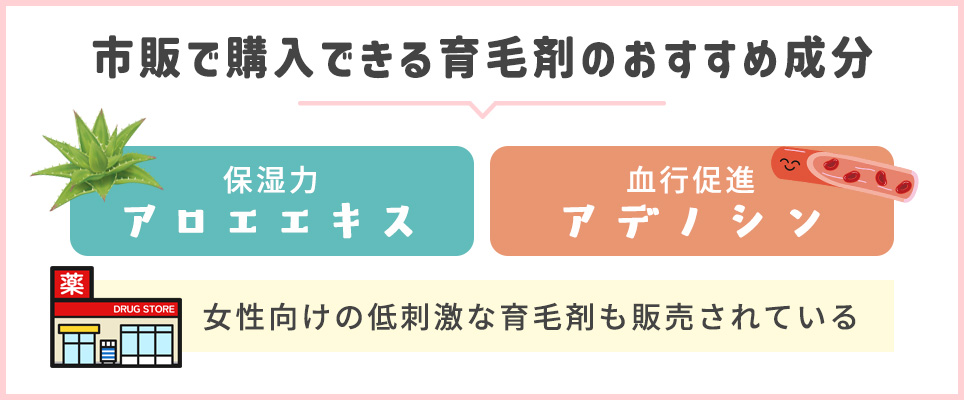 市販で買える育毛剤のおすすめ成分一覧