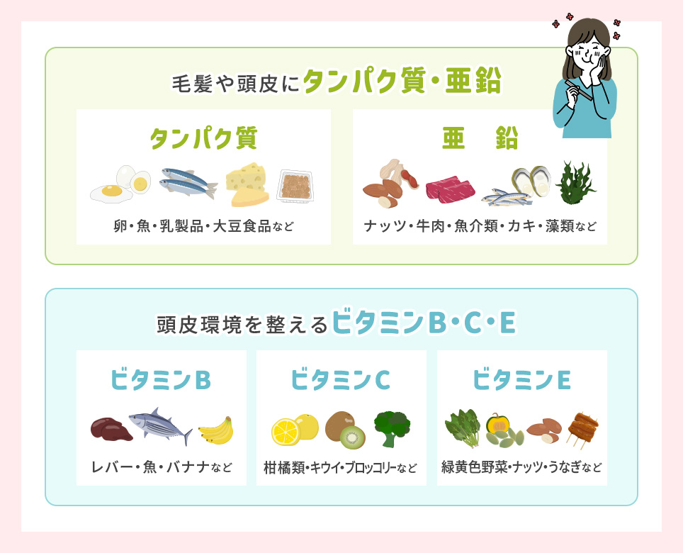 びまん性脱毛に良い栄養素・食材一覧