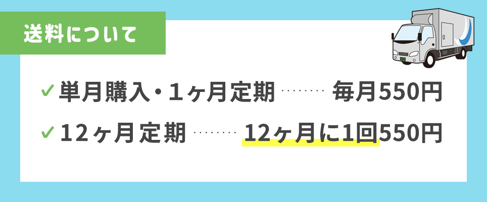 送料について