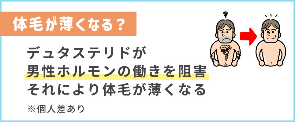 デュタステリドの働きで体毛が薄くなることも