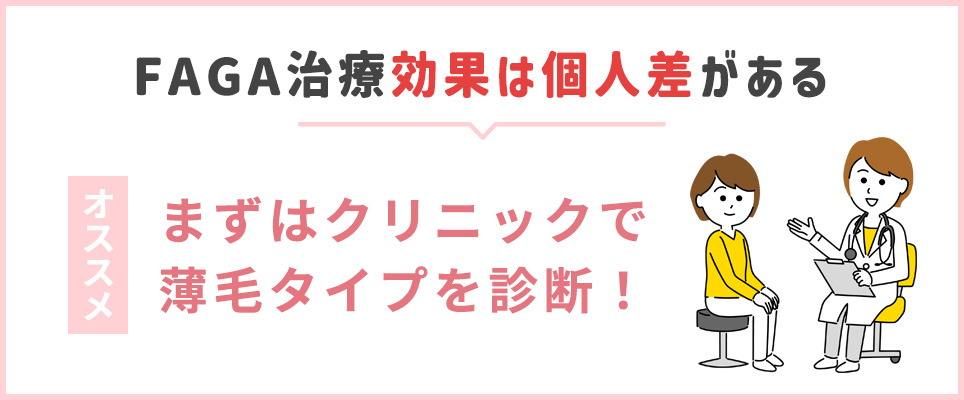 faga治療は個人差がある