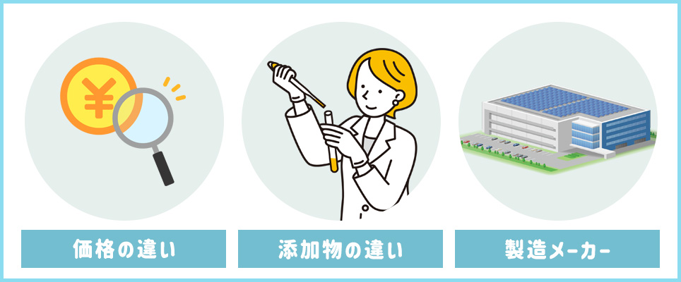 先発薬とジェネリック薬の違いまとめ
