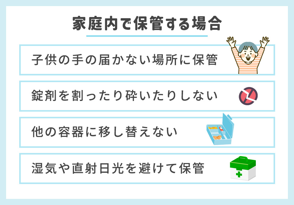 フィナステリドの保管方法まとめ