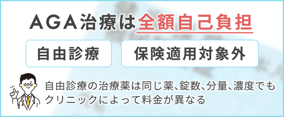 AGA治療は全額自己負担