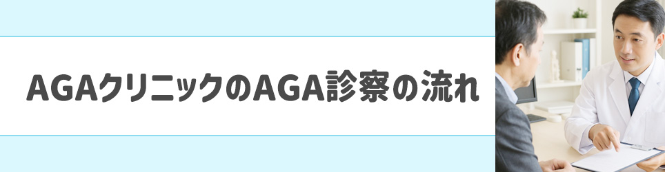 AGAクリニックのAGA診察の流れ