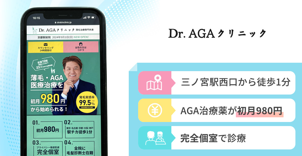 Dr.AGAクリニックのバナー