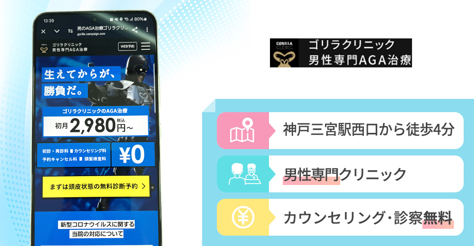 ゴリラクリニックのバナー