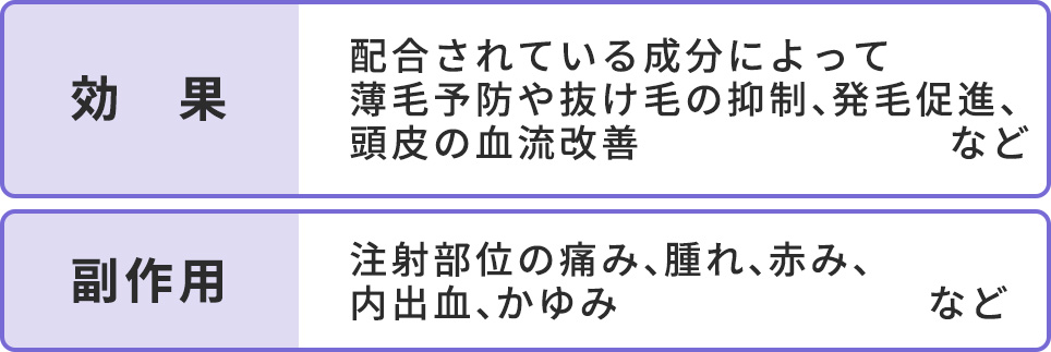 メソセラピーの効果と副作用一覧