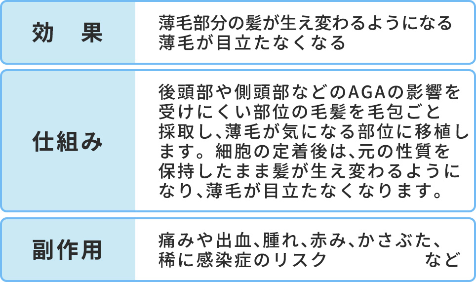自毛植毛の効果と副作用一覧