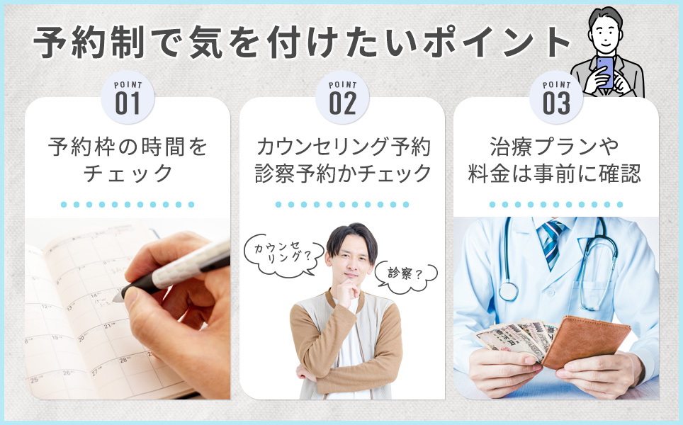 予約制で気を付けたいポイント