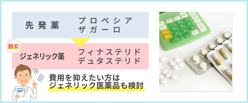AGA治療薬の先発薬とジェネリック薬