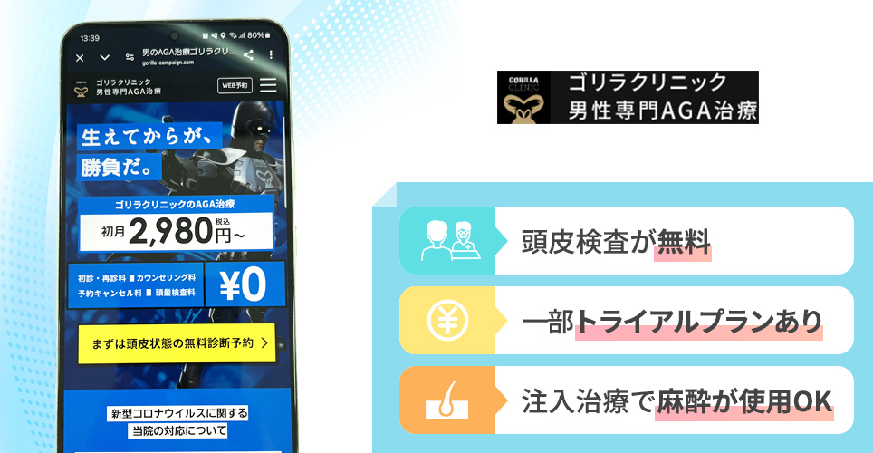 ゴリラクリニックの特徴まとめバナー