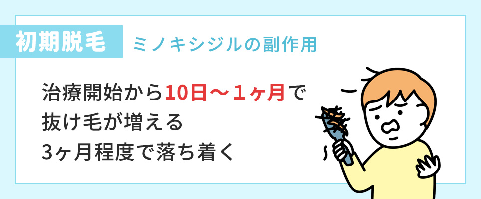 初期脱毛についての説明