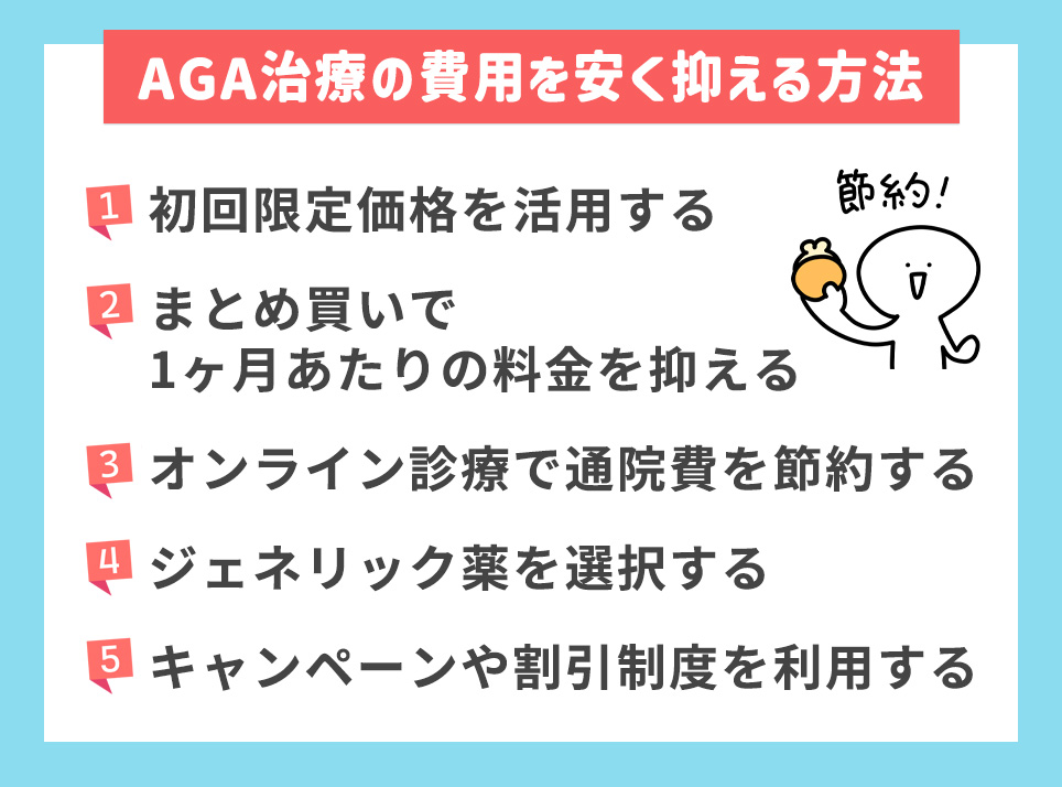 AGA治療の費用を安く抑える方法