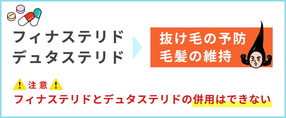 フィナステリドとデュタステリドの作用と注意点