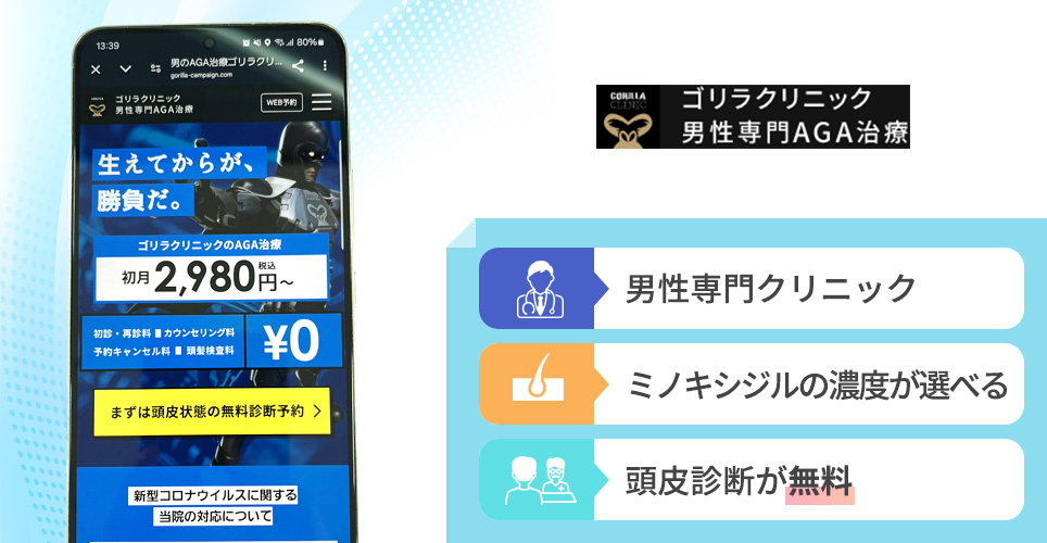 ゴリラクリニックの特徴まとめバナー