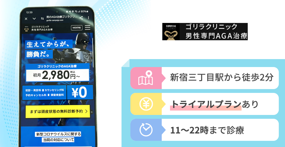 ゴリラクリニックのバナー