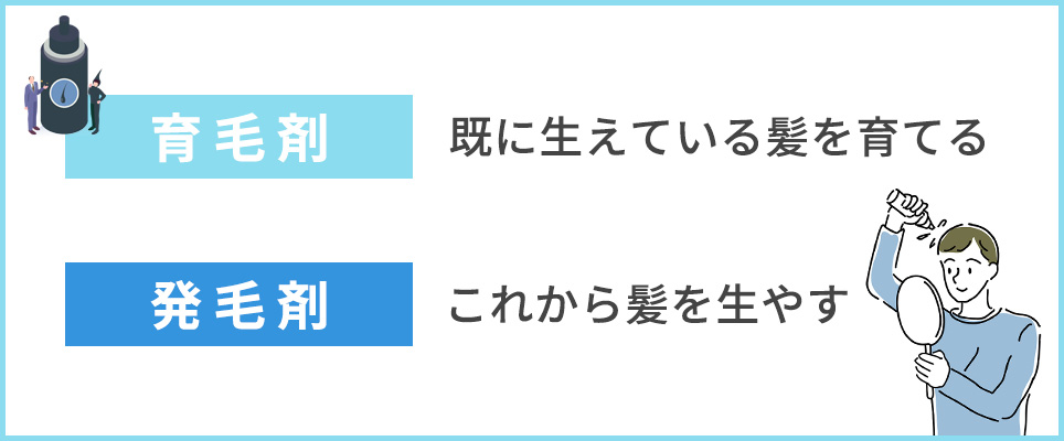 育毛剤と発毛剤の違い