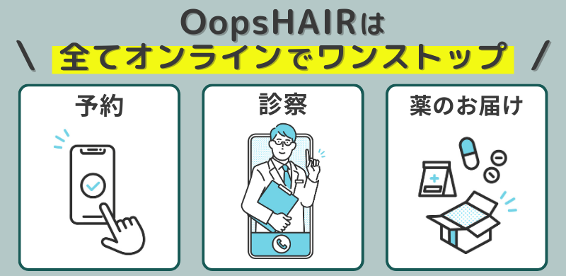 OopsHAIRのAGA治療は全てオンラインでワンストップ