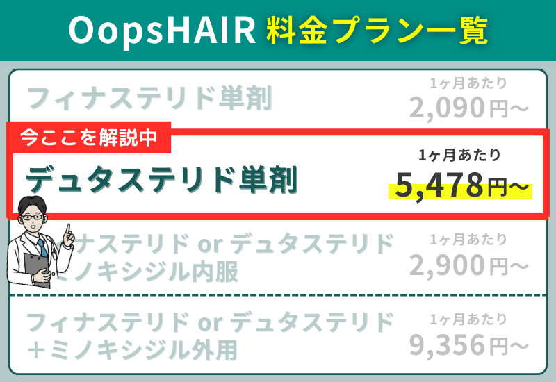 OopsHAIRのAGA治療_デュタステリド単剤