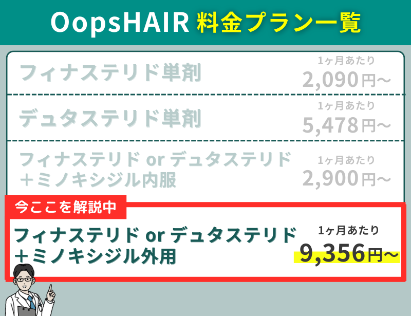 OopsHAIRのAGA治療_フィナステリドorデュタステリド、ミノキシジル外用