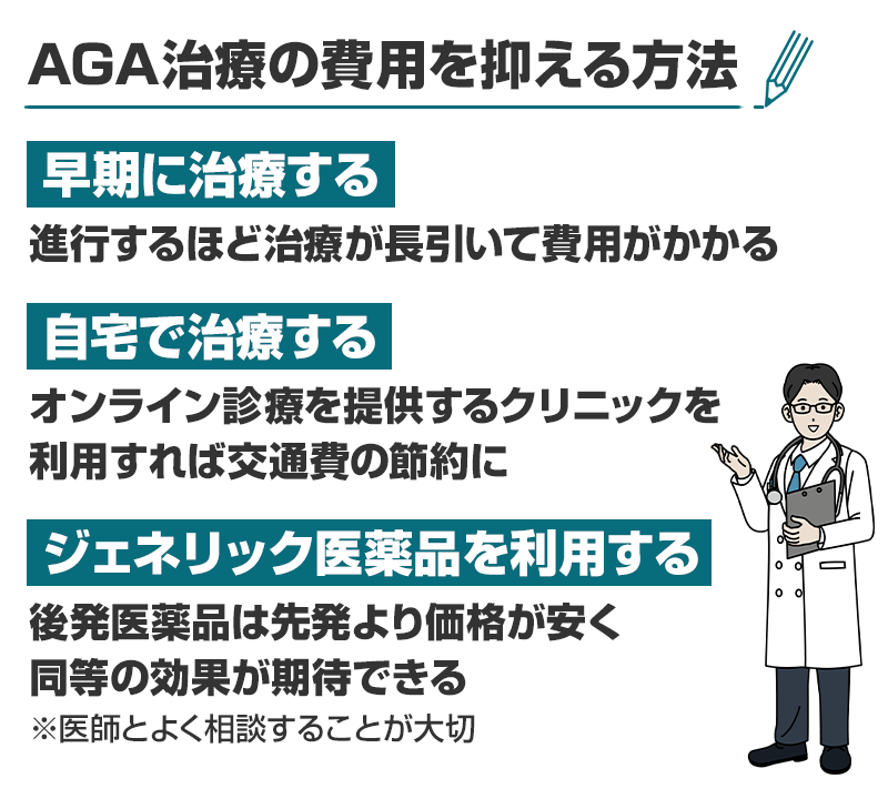 AGA治療の費用を抑える方法