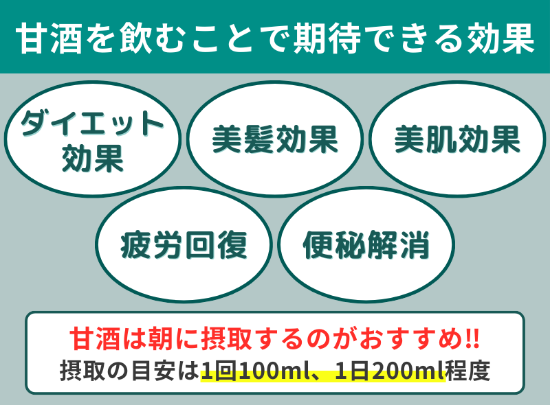 甘酒を飲むことで期待できる効果