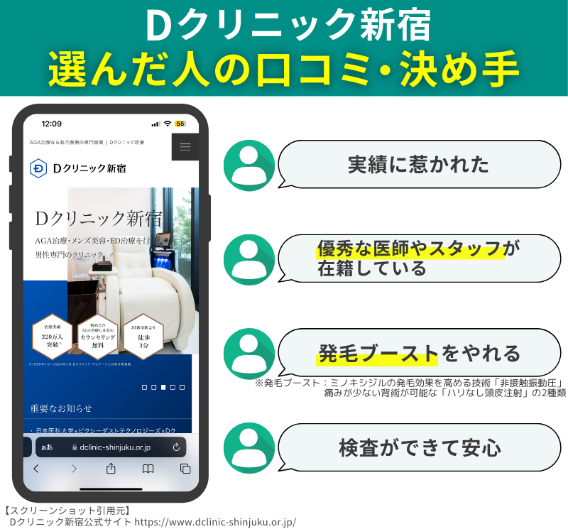 AGAオンライン診療おすすめクリニック12_Dクリニック新宿