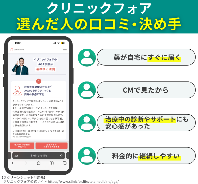 AGAオンライン診療おすすめクリニック4_クリニックフォア