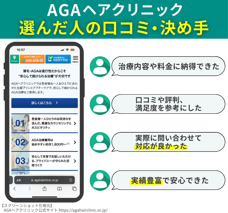 AGAオンライン診療おすすめクリニック6_AGAヘアクリニック