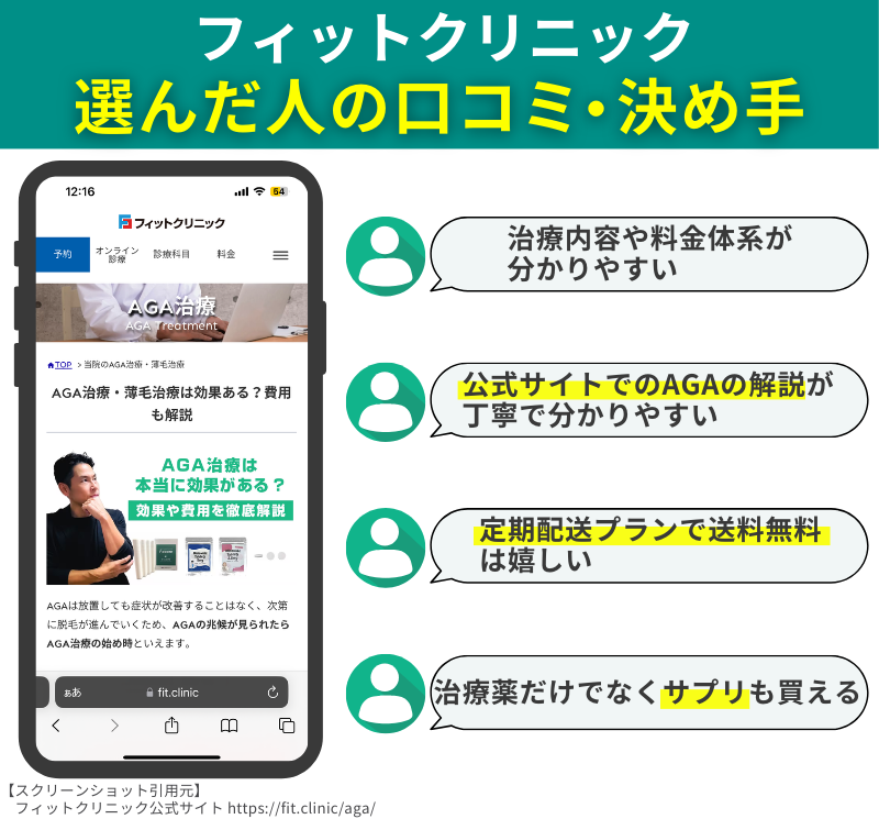 AGAオンライン診療おすすめクリニック9_フィットクリニック