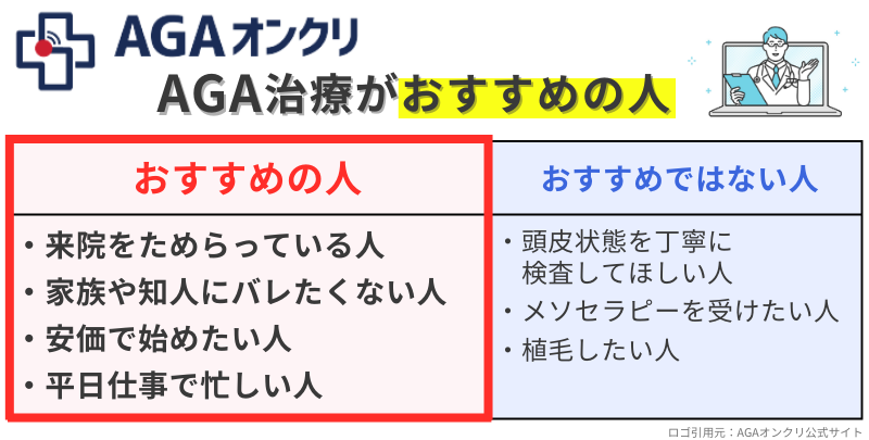 AGAオンクリ_AGA治療がおすすめの人