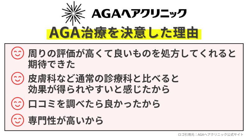 AGAヘアクリニックのAGA治療を決意した理由