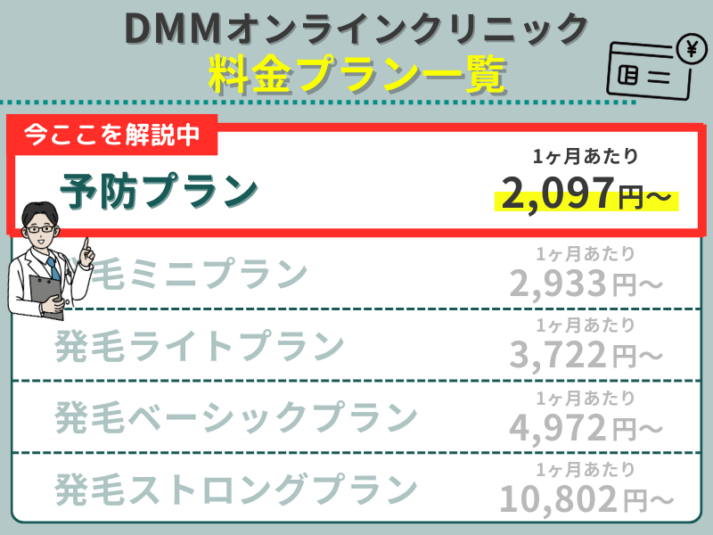 DMMオンラインクリニックのAGA治療_予防プラン