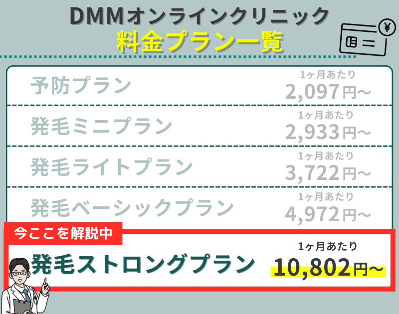 DMMオンラインクリニックのAGA治療_発毛ストロングプラン