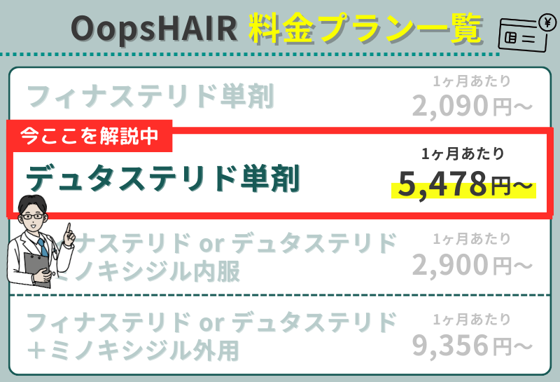 OopsHAIRのAGA治療_デュタステリド単剤