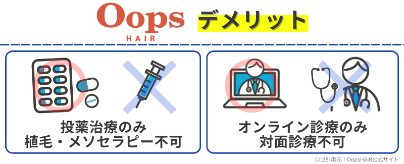 OopsHAIRのAGA治療のデメリット