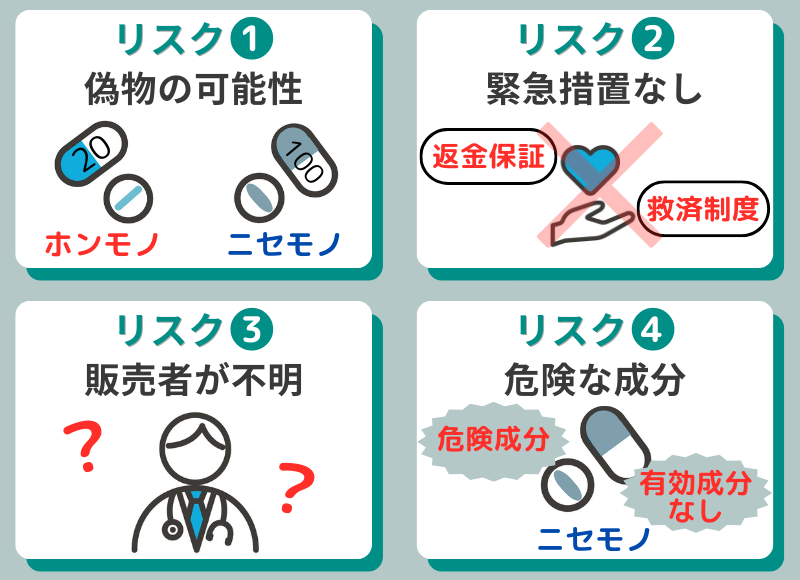 フィナロイド個人輸入のリスク