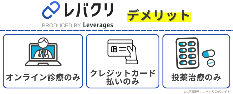 レバクリAGA治療のデメリット