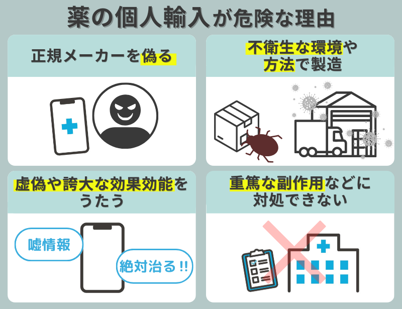 薬の個人輸入が危険な理由