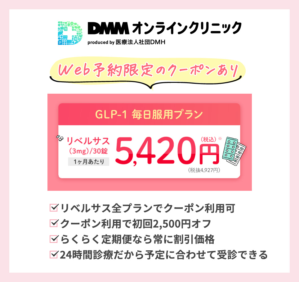DMMオンラインクリニックのクーポンの特徴まとめバナー