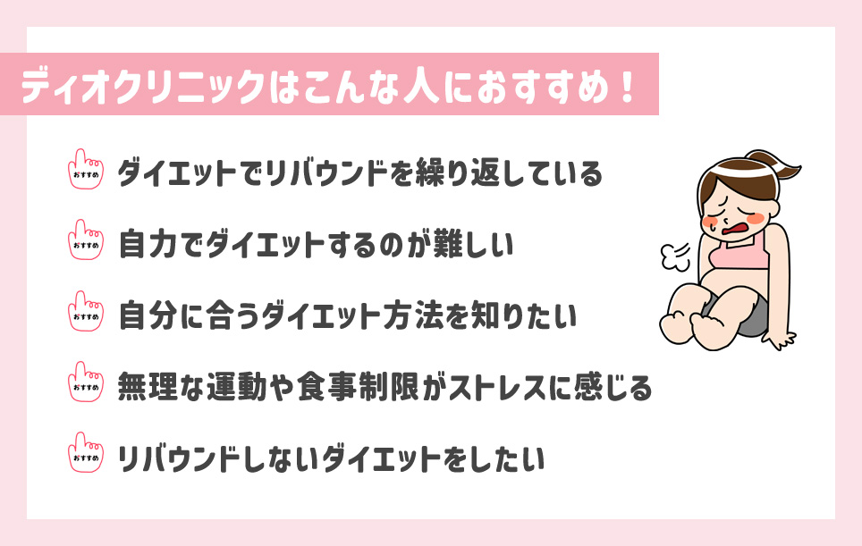 ディオクリニックはこんな人におすすめ!一覧