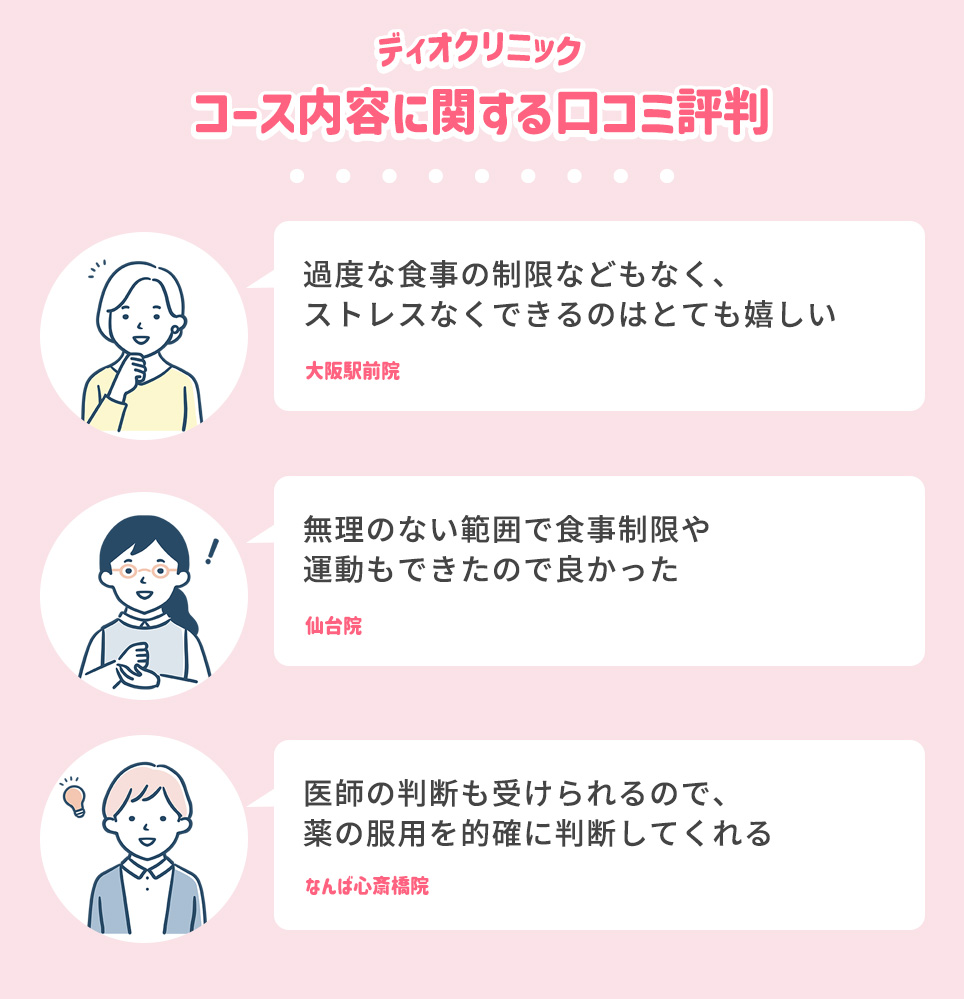 コースの口コミ一覧