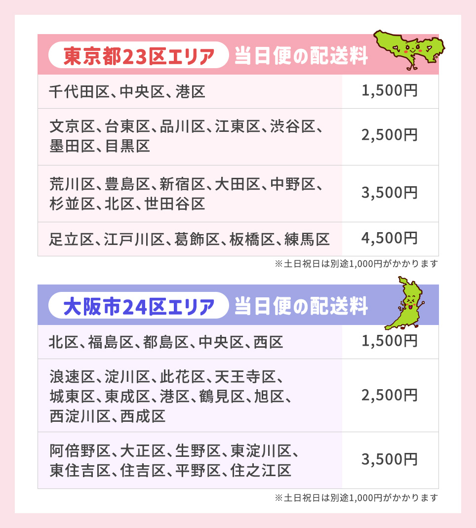 東京と大阪の当日便のエリア料金
