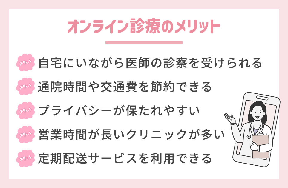 オンライン診療のメリット一覧