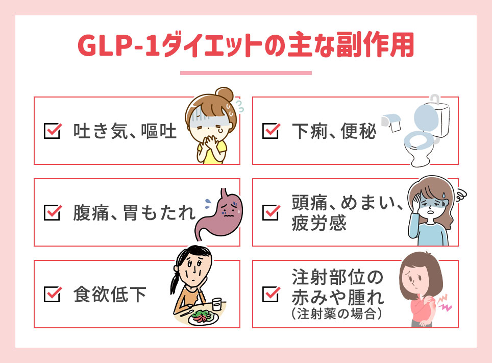 GLP-1ダイエットの主な副作用一覧