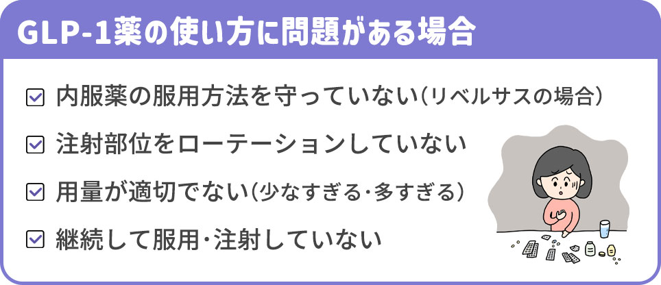 GLP-1薬の使い方に問題がある場合