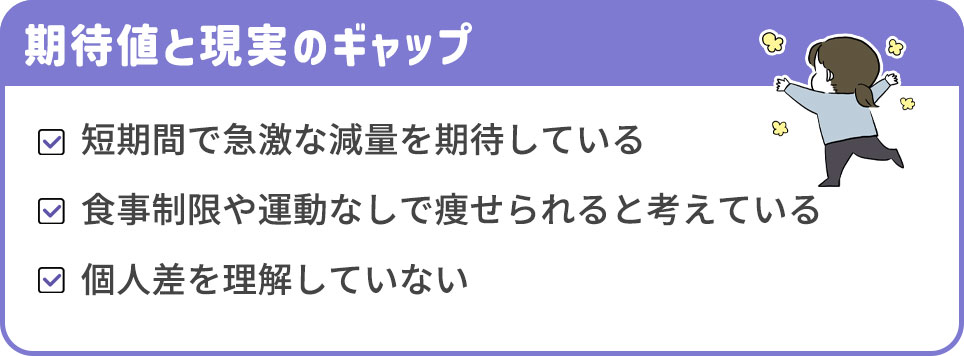 期待値と現実のギャップ
